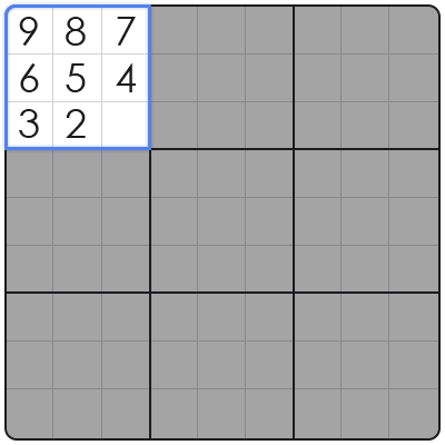 sudoku xy chain